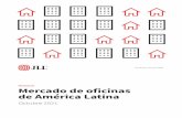 Mercado de oficinas de América Latina, 2021