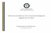 Índice de Confianza en la Economía Regional Región de los Ríos