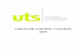 TABLAS DE CONTROL Y ACCESO 2019