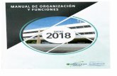 MANUAL DE ORGANIZACIÓN Y FUNCIONES DEL CENTA