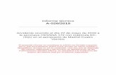 Informe técnico A-020/2019 - Portada | Ministerio de ...