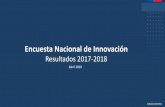 Encuesta Nacional de Innovación