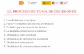 EL PROCESO DE TOMA DE DECISIONES - atcagro.org