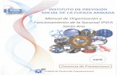 B. ESTRUCTURA ORGANIZATIVA - Portal de Transparencia