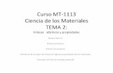 Curso MT-1113 Ciencia de los Materiales TEMA 2