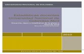 Estadísticas docentes Universidad Nacional de Colombia Abril