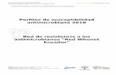 Perfiles de susceptibilidad antimicrobiana 2018 Red de ...