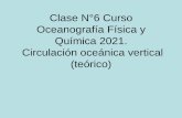 Clase N°6 Curso Oceanografía Física y Química 2021 ...