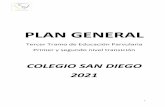 PLAN GENERAL - Colegio San Diego