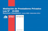 Mediación de Prestadores Privados Ley N° 19,966