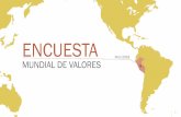 ENCUESTA MUNDIAL DE VALORES – PERÚ 2018