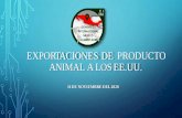 Exportaciones a E.U. de Producto Animal