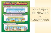 29 -Leyes de Newton y Gravitación - astroapoyo.cl