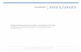 Programación 2ºciclo Lengua 2021-2022