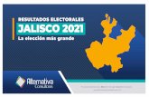 Resultados Electorales Jalisco2021