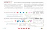 Designación Z EXX YZ - JET-ARCO