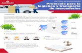 MATERIAL DE CAPACITACIÓN Protocolo para la logística y ...
