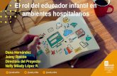 El rol del educador infantil en ambientes hospitalarios