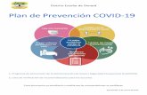 Plan de Prevención COVID-19