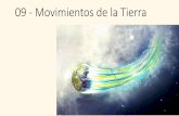 09 -Movimientos de la Tierra - mf.astroapoyo.cl