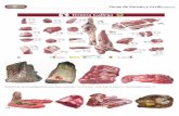 Carne de Vacuno y Cerdo página [1] - Grupo J.B. Cao