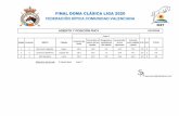 FINAL DOMA CLÁSICA LIGA 2020 FEDERACIÓN HÍPICA COMUNIDAD …