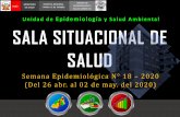 Unidad de Epidemiología y Salud Ambiental SALA SITUACIONAL ...