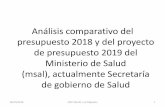 Análisis comparativo del de presupuesto 2019 del ...