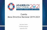 Cuenta Mesa Directiva Nacional 2019-2021