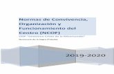 Funcionamiento del Centro (NCOF) - Castilla-La Mancha