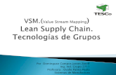 Presentación vsm, lean supply chain, tecnologias de grupos