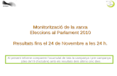 Monitorització de la xarxa eleccions al parlament 2010