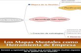 Curso de Mapas Mentales - Mapas+Mentales+c  Los mapas mentales como herramienta de empresa Recursos