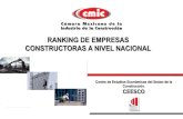 RANKING DE EMPRESAS CONSTRUCTORAS A NIVEL NACIONAL empresas 2018.pdfآ  22 20 Grupo Indi CDMX 284.1 2