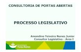 Palestra - Proceso Legislativo - Amandino ... Palestra - Proceso Legislativo - Amandino Author p_6583