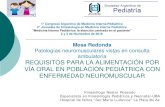 1¢° Congreso Argentino de Medicina Interna Pedi£Œtrica 2 ... Interna/PDFs...¢  La disfagia en enfermedades