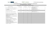 EXAMENES COMPLEMENTARIOS FEBRERO 2020 ... PERCAZ, ML MENICUCCHI,C PINILLA, V EXAMENES COMPLEMENTARIOS