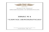 DIINNAACC RR 44 CARTAS AERONأپ CAPITULO 20 PRESENTACION ELECTRONICA DE CARTAS AERONAUTICAS.- 20.2.1