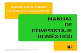 MANUAL DE COMPOSTAJE DOMأ‰ RESIDUOS CERO VELILLA DE SAN ANTONIO MANUAL DE COMPOSTAJE DOMICILIARIO 9