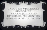 Grupo reinventate. tp 7. violencia simbolica