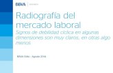 Chile: Radiograf­a del mercado laboral