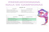 NIVEL 8 - Inicio | 13 Maria Alejandra Vega Cortes Liga De Gimnasia De Bogota 14 ... 5 Mariana Pinilla