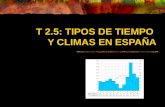 TIEMPO Y CLIMAS DE ESPA‘A