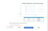 Excel de Albañilería