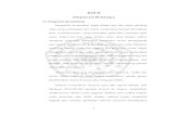 BAB II TINJAUAN II.pdf selentingan dan gosip. f. Komunikasi Massa Komunikasi massa (mass communication)