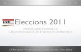 Eleccions municipals 22 maig 2011