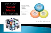 Estrategias Social Media Marketing