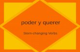 Poder y querer Stem-changing Verbs. pueden puedes puede podemos pueden puedo Yo ________ hablar un poco de espa±ol ahora