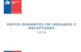 DATOS DONANTES DE “RGANOS Y RECEPTORES 2014. 2 DONANTES DE “RGANOS Chile, 1998 â€“ 2014